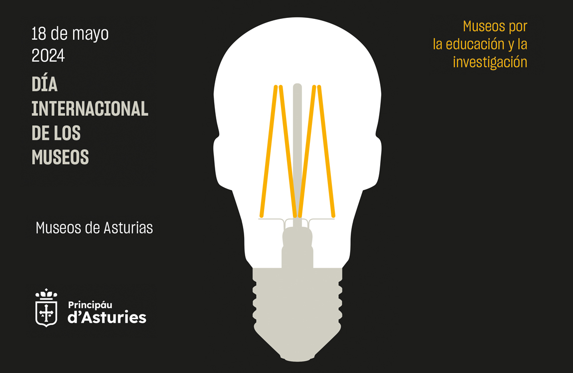 Día Internacional de los Museos 2024